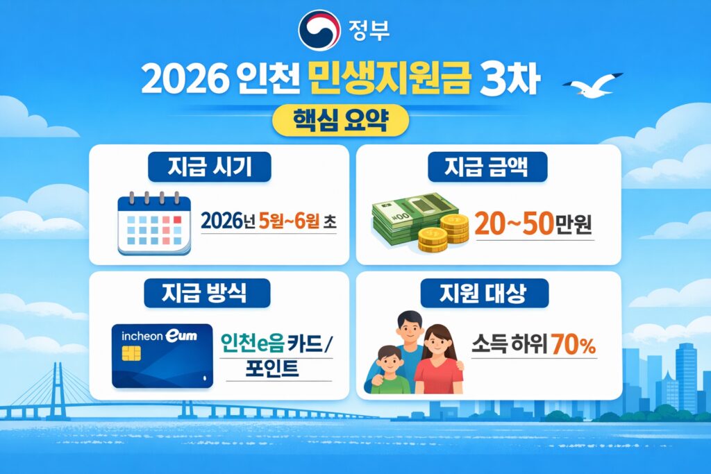 섹션 2 이미지