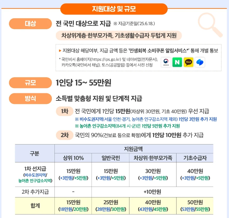 섹션 2 이미지