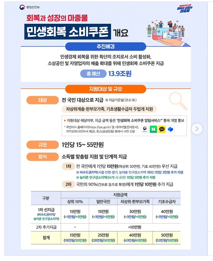 섹션 4 이미지