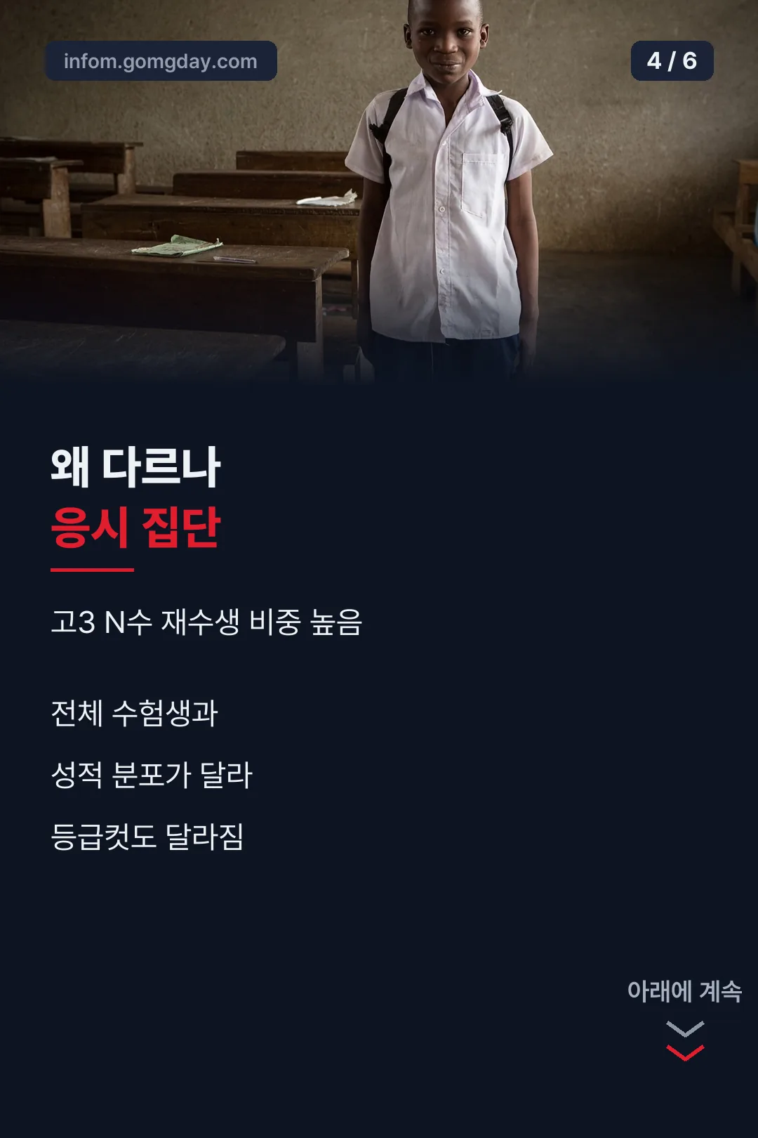 응시 집단 차이