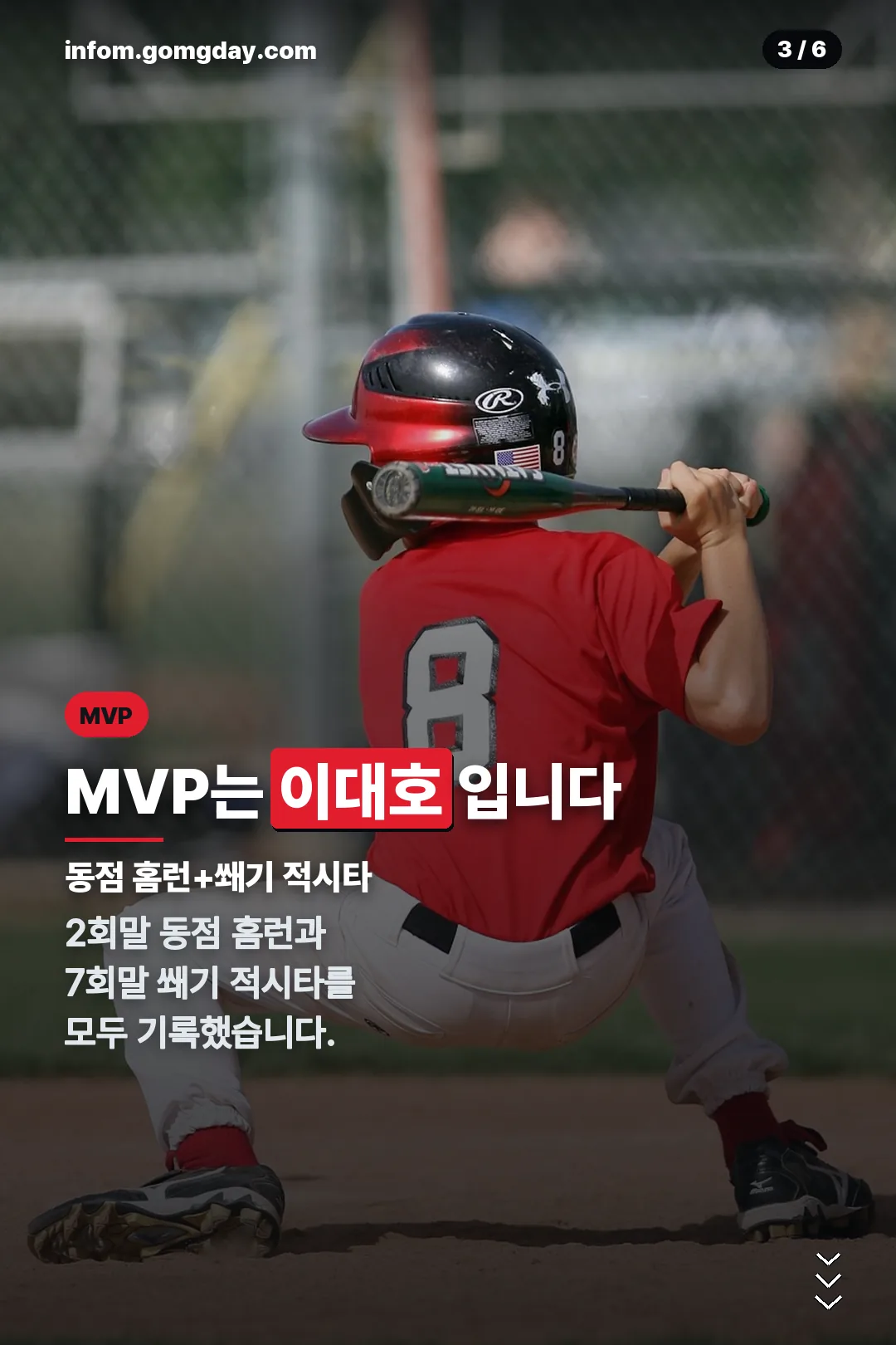 MVP 이대호