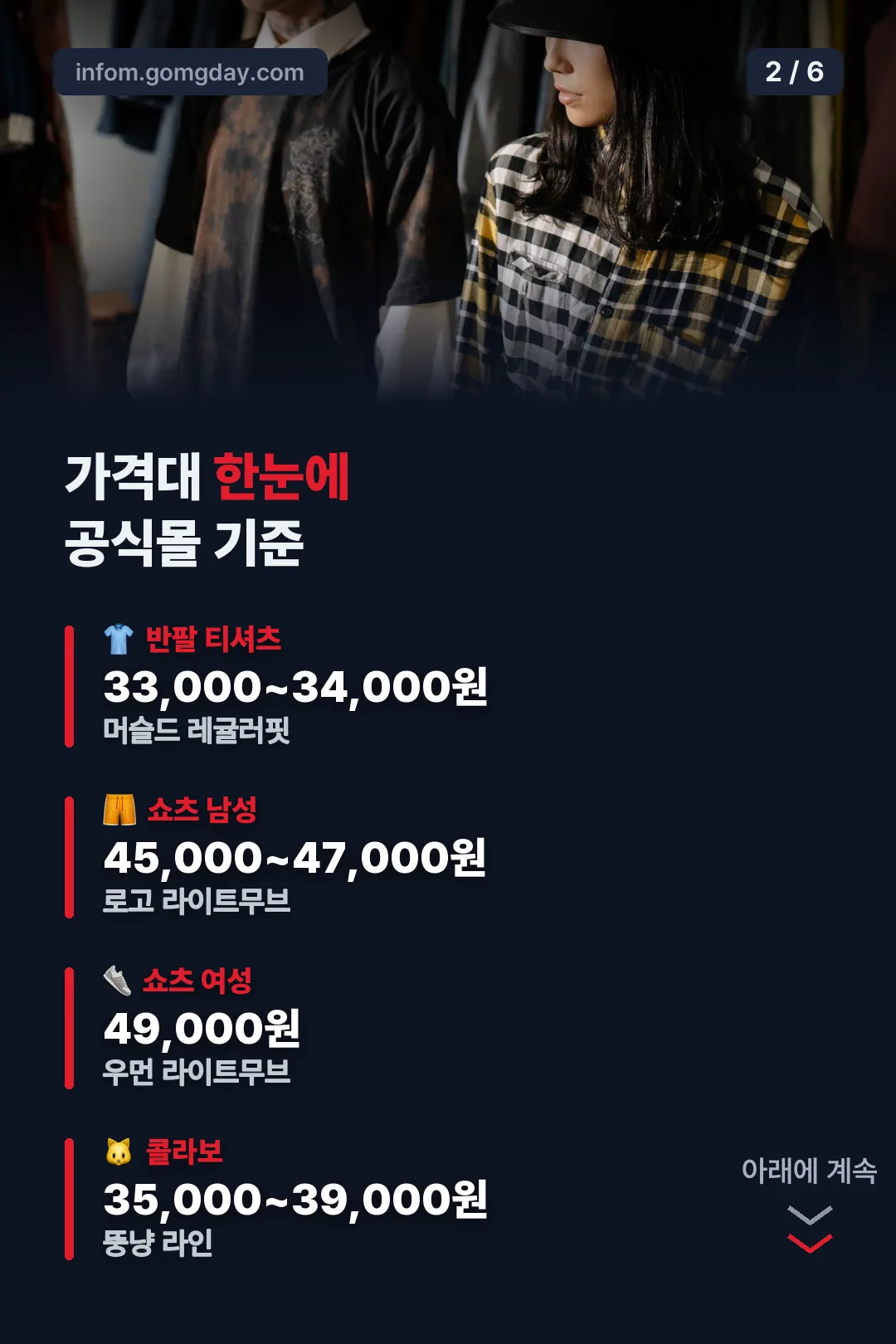 가격대 한눈에
