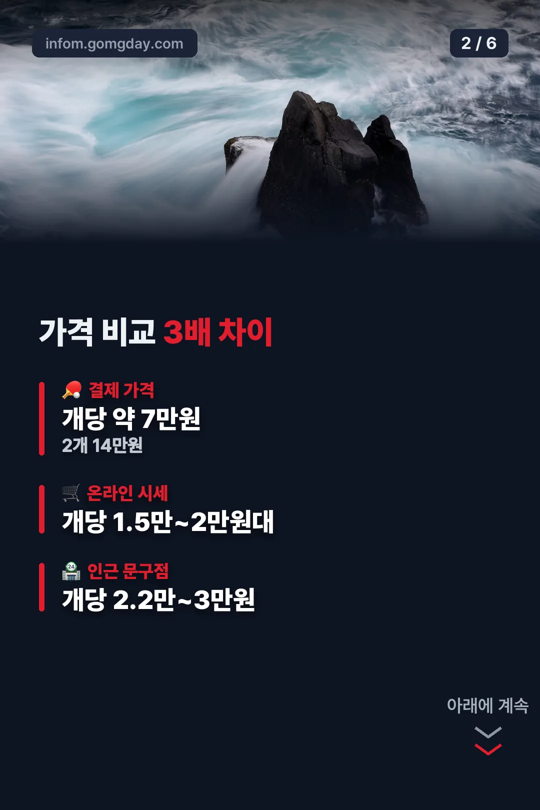 가격 3배 차이 비교