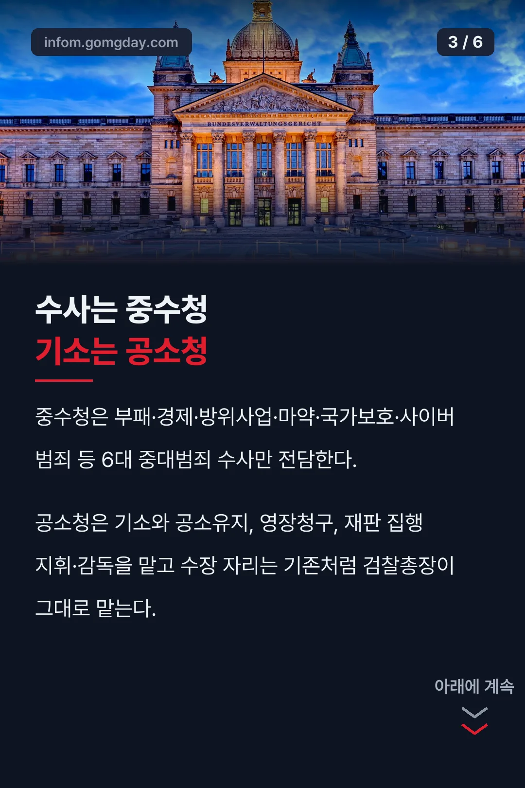 중수청과 공소청 역할 비교