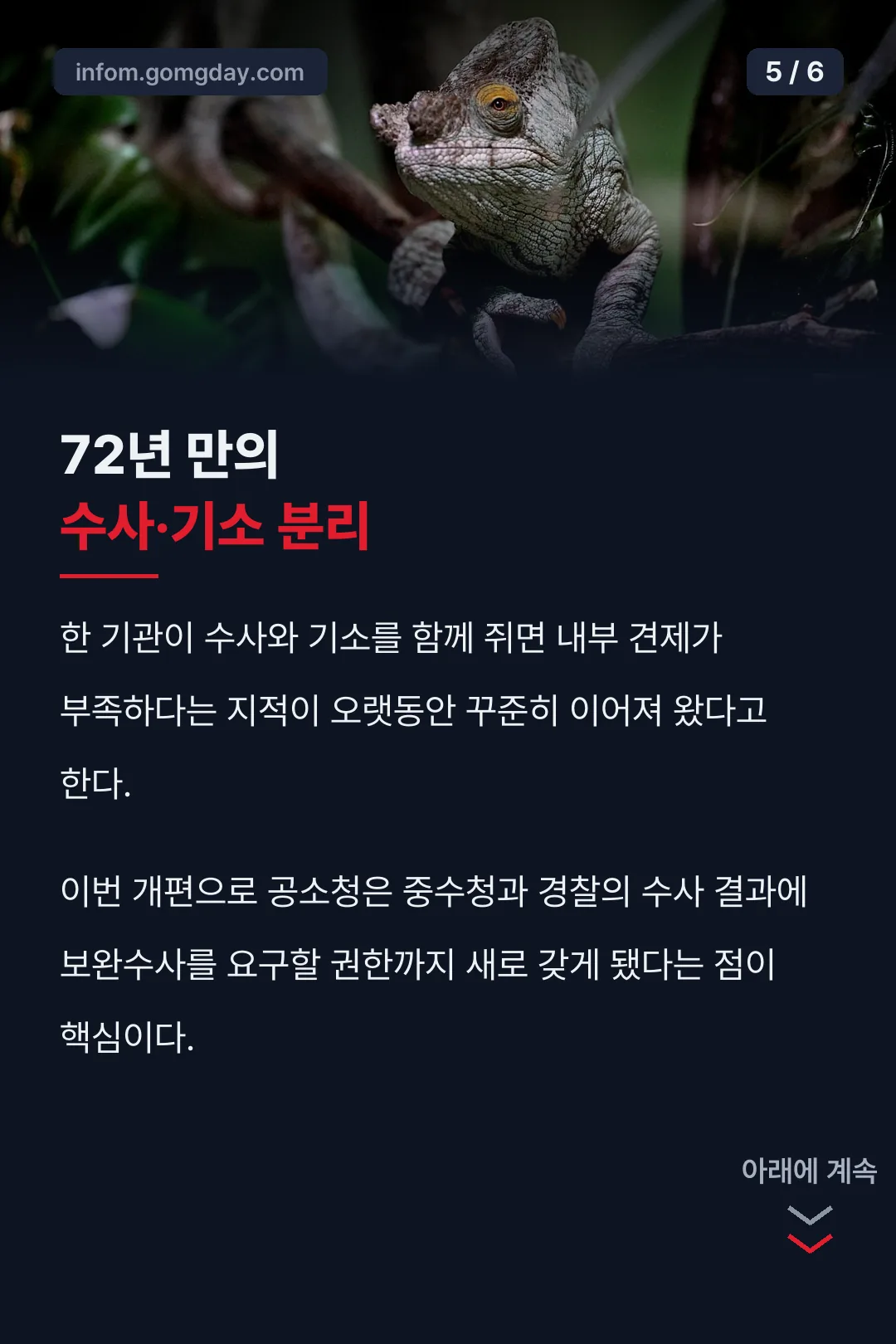 72년 만의 수사기소 분리