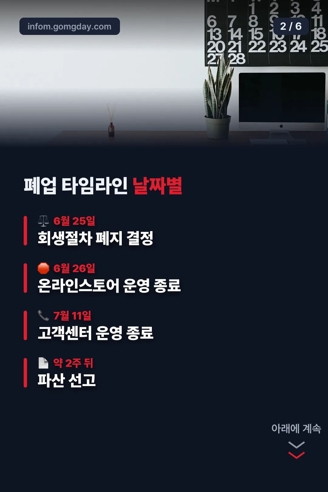 폐업 타임라인